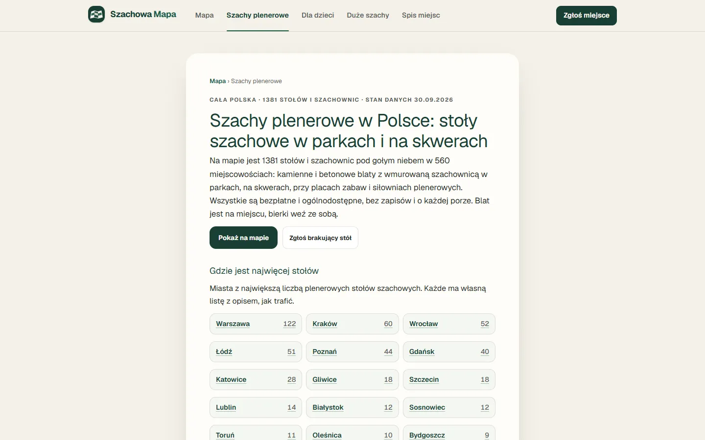 Przekrój tematyczny Szachy plenerowe w Polsce: stoły i szachownice w parkach z listą miast