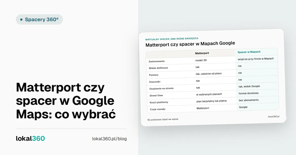 Okładka wpisu: Matterport czy spacer w Google Maps: co wybrać