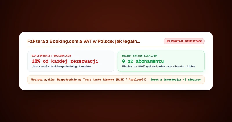 Rozliczenie faktury prowizyjnej z Booking.com a podatek VAT w Polsce