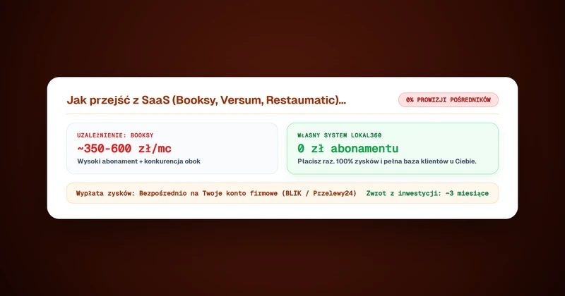 Migracja z platformy SaaS na własny system rezerwacji na stronie firmy
