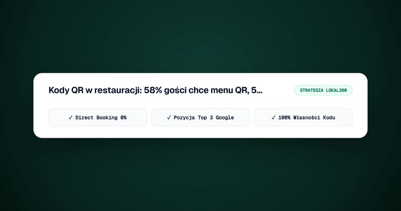 Fizyczny stojak 3D z kodem QR na stoliku w restauracji a preferencje gości w raporcie MFR