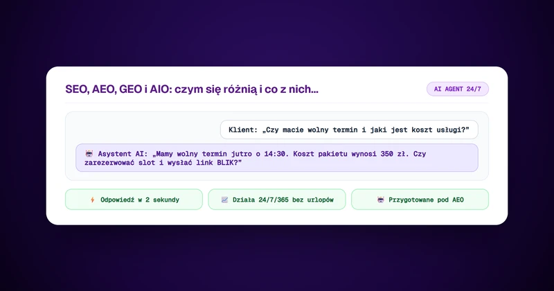 Porównanie SEO, AEO, GEO i AIO dla lokalnej firmy